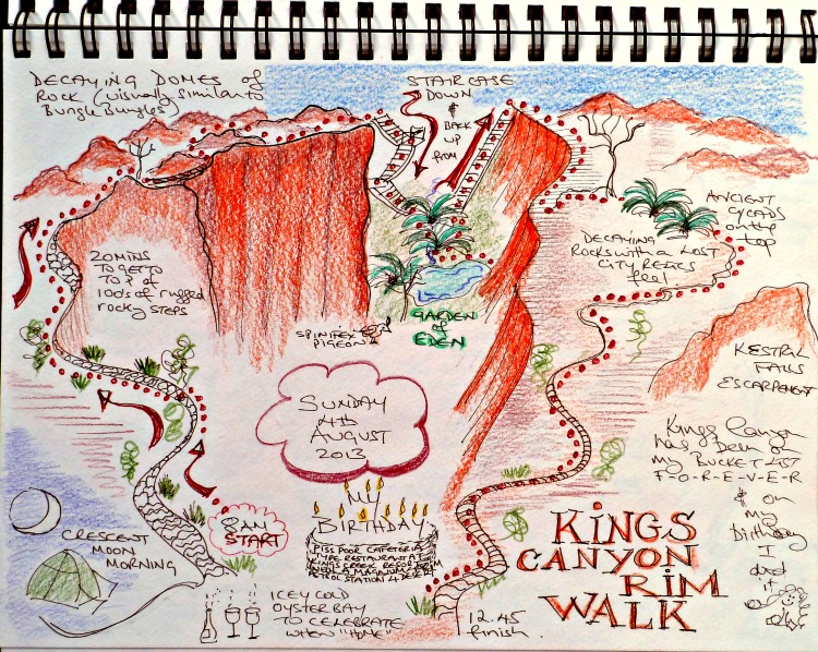 Story map travel journal